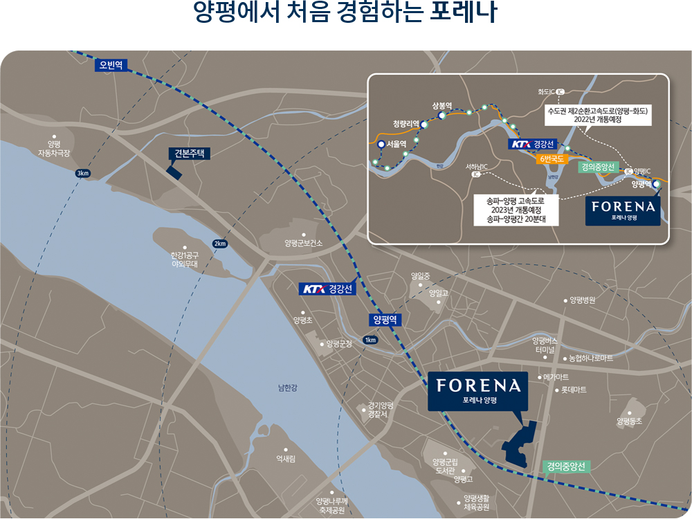 입지환경