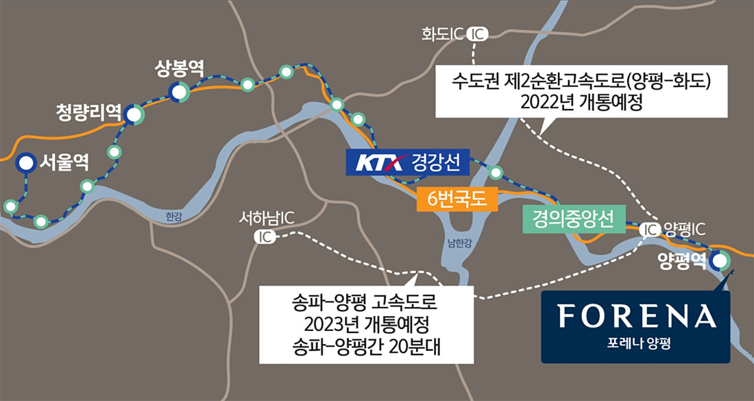 입지환경2